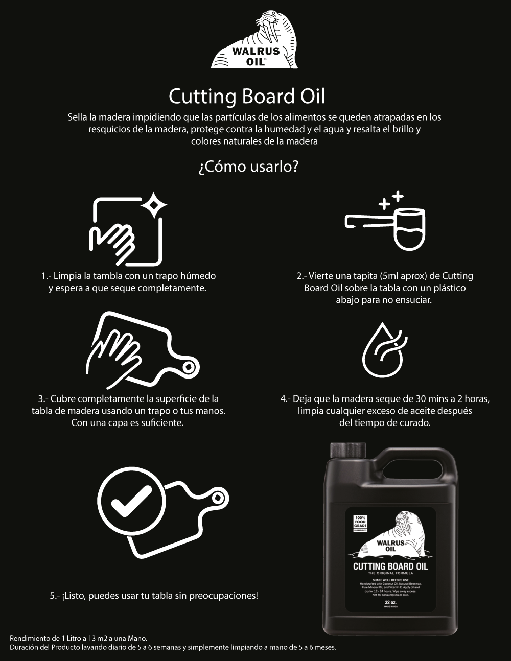 CUTTING BOARD OIL